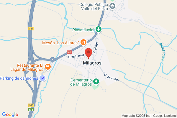 Antigüedades Milagros