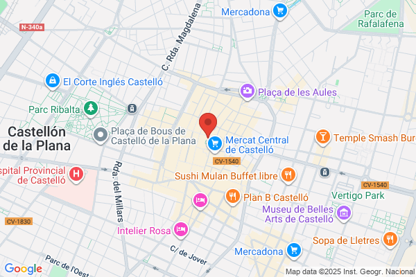Boutique Charo S.A.