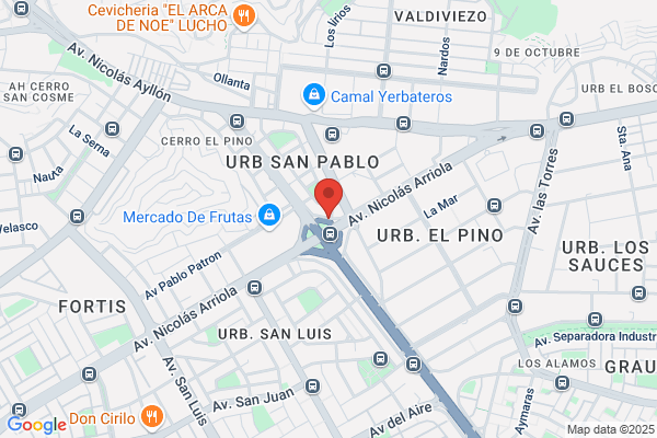 Industria Maderera Rolar S.A.