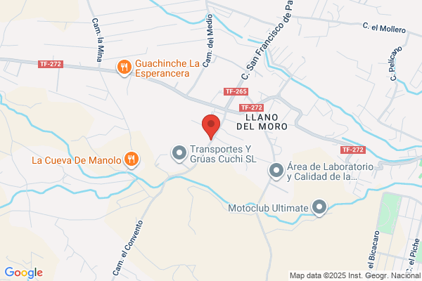 El Almacén del Arte