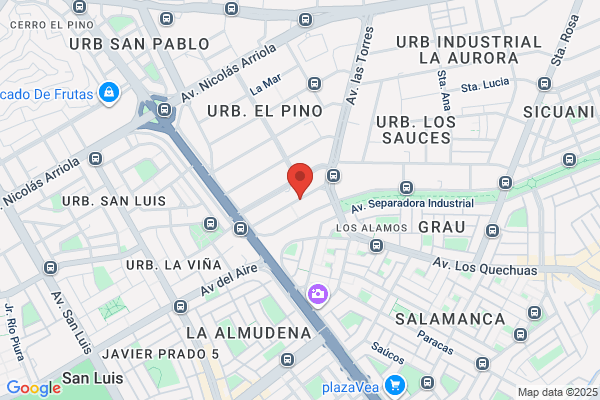 Distrib Y Comercializad Faingold Hnos Sa