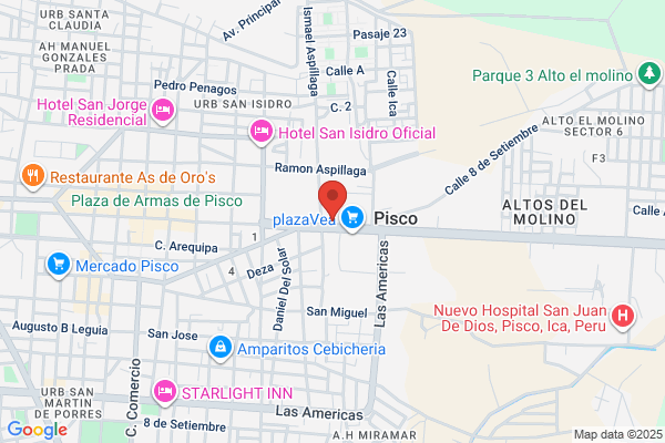 Fijesa S. A. C.