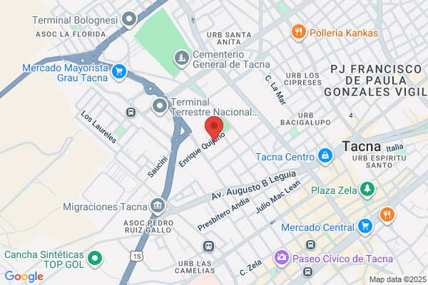 Cia Industrial La Union S A