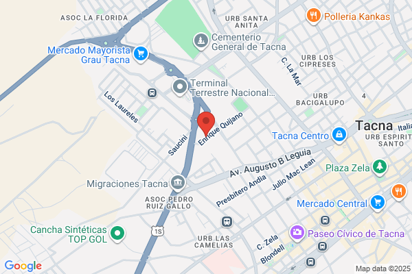 Ind Unidas De Seguridad Industrial S A